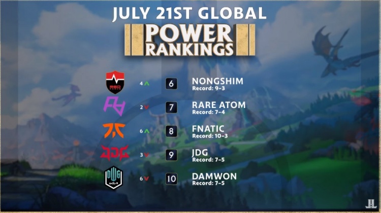 上的激烈对 上的激烈对