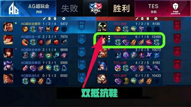 哥的辉煌时